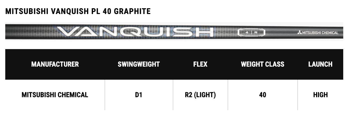 Callaway Golf Clubs | Fairway Woods | Elyte X