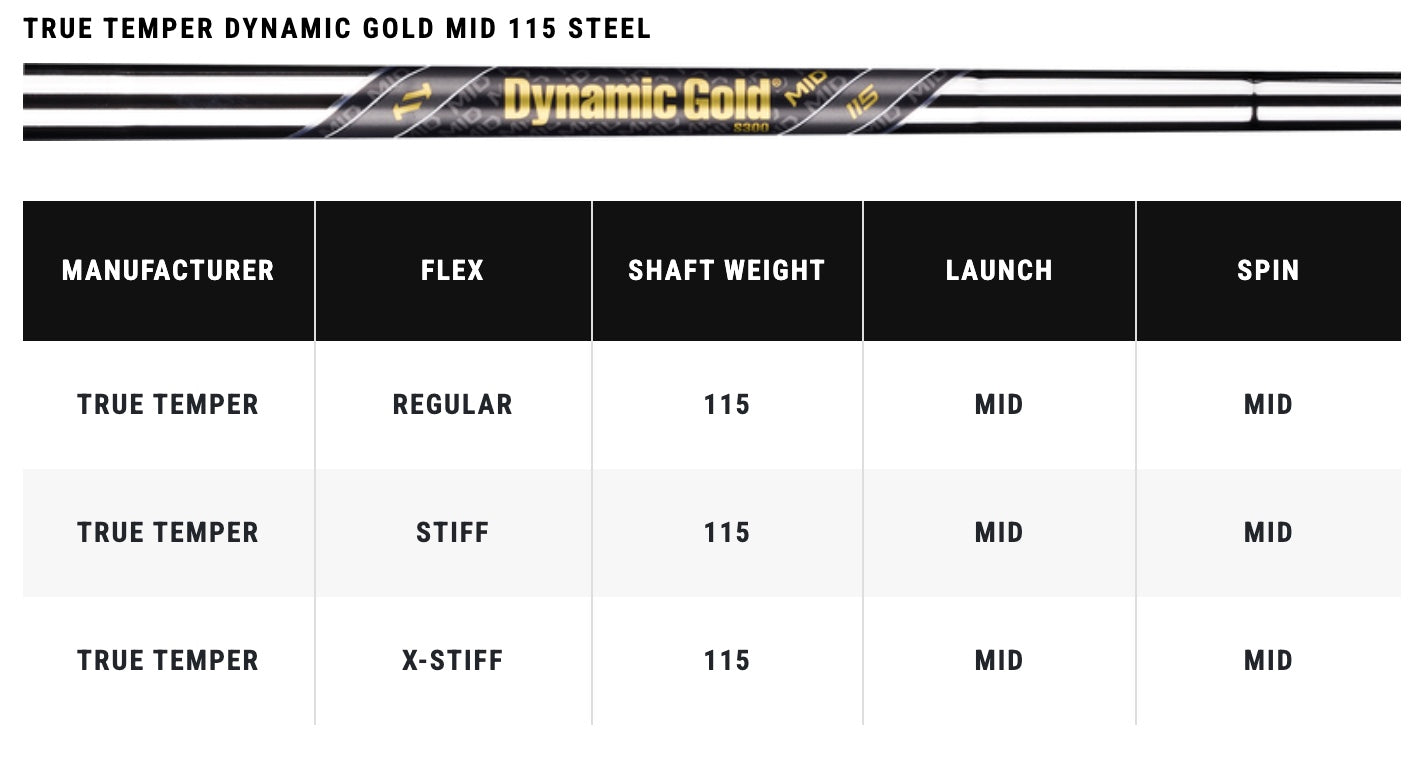 Dynamic gold mid 115 steel golf club shafts with varying flexes and weights, featuring a sleek black finish.