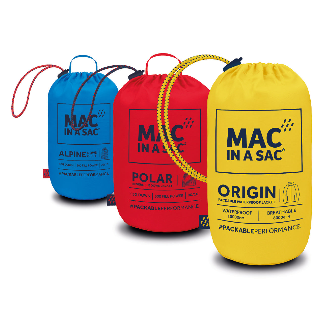 Mac in a sac waterproof and breathable yellow rain jacket.