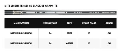 Callaway Golf Clubs | Driver | Elyte X