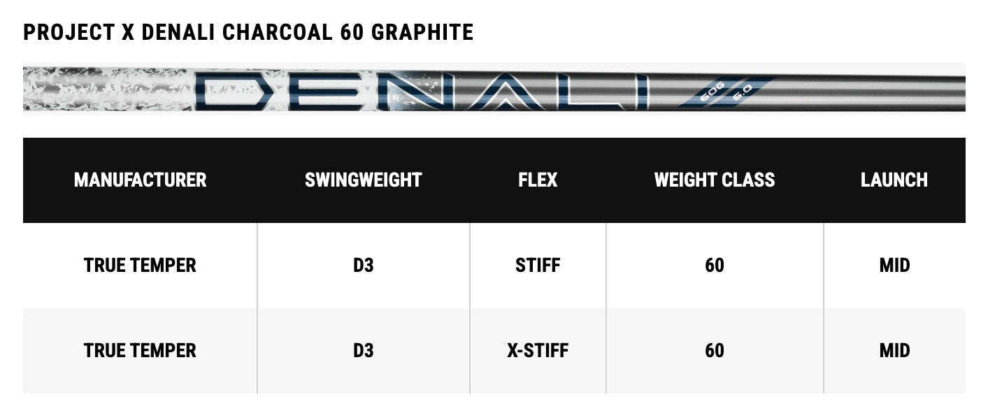 Callaway Golf Clubs | Fairway Woods | Elyte X