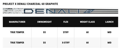 Callaway Golf Clubs | Fairway Woods | Elyte X