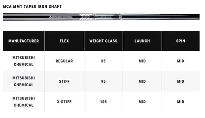 Mitsubishi chemical mca mmt taper iron shaft, regular flex with 85 weight class and mid launch spin.